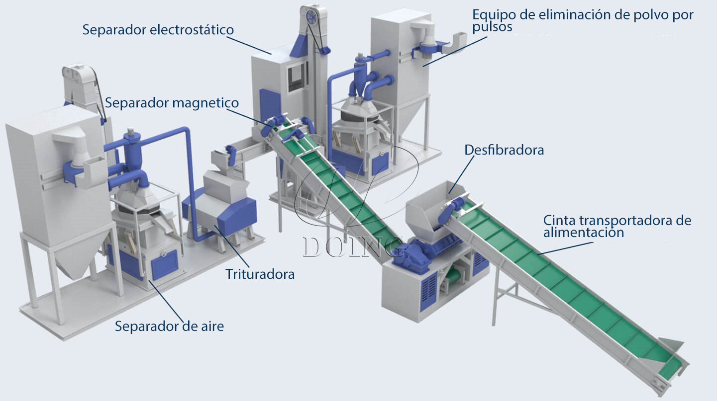 Fabricantes de equipos para máquinas de arroz de cobre.