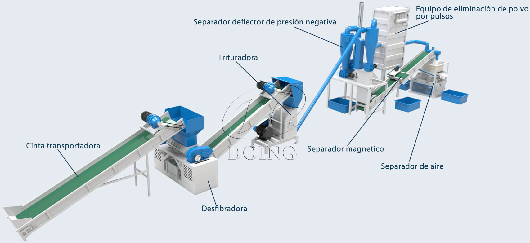 Separador de aluminio de cobre del radiador